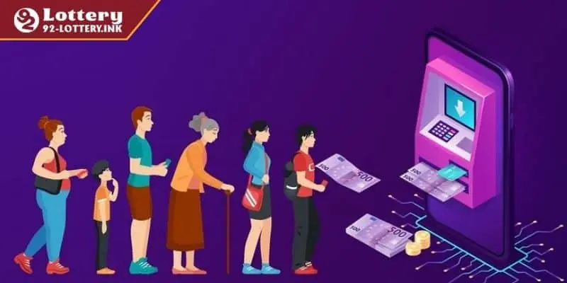 Tìm hiểu cách rút vốn về tài khoản ngân hàng